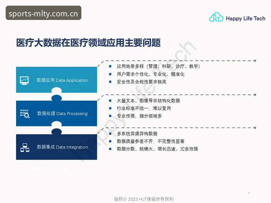 米兰体育赛事分析必备指南：从数据洞察到精准决策