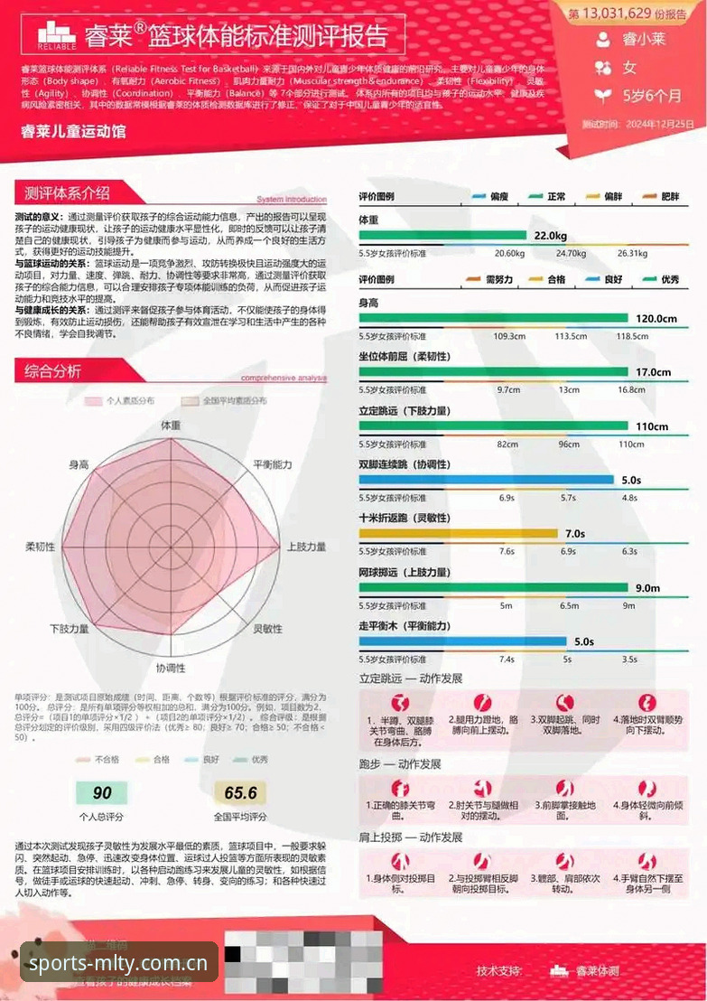 米兰体育评测功能详解：深度体验报告，从数据到决策的全链路解析