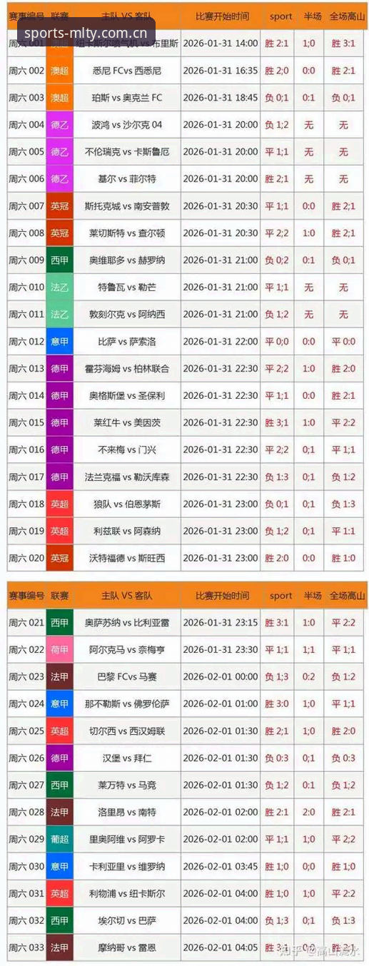 资深技术评测员分享：米兰体育MLTY数据平台使用心得与竞彩分析实战经验