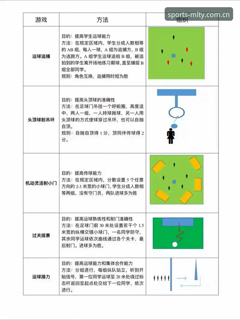 米兰体育历史数据操作教程：从入门到精通，实战派教你精准分析每一场赛事